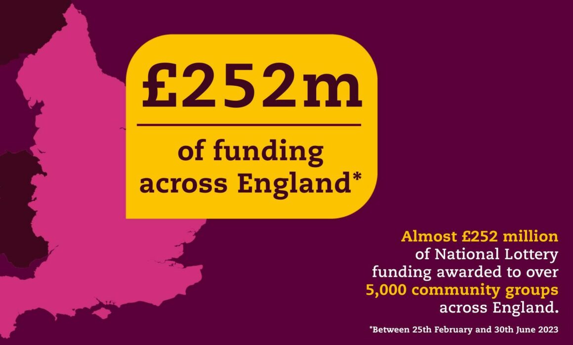 National lottery announce funding